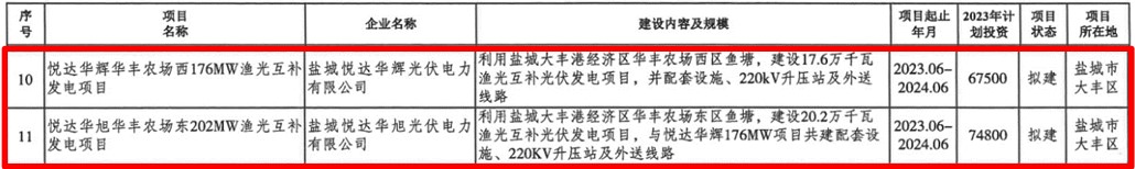 YH533388银河新能渔光互补项目1.png.jpg